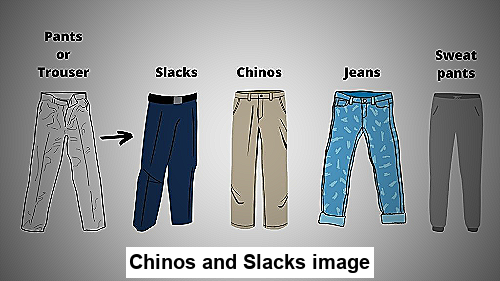 Chinos and Slacks image