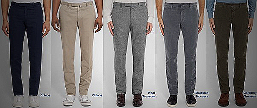 Slacks and Chinos Outfit