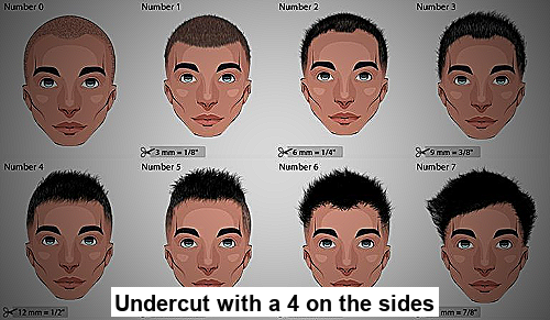 Undercut with a 4 on the sides