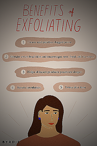 Benefits Of Exfoliating The Face