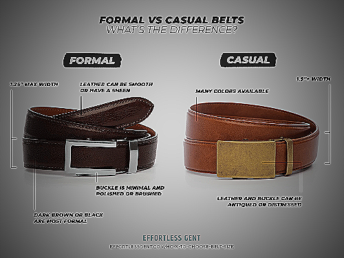 Dress Belt vs. Casual Belt - how to buy a men's belt