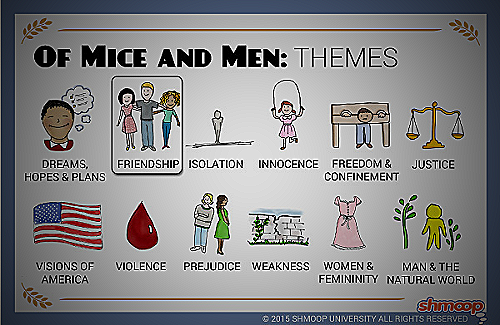 Illustration of male friendship