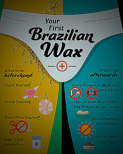 Men's Legs With Hot Wax From Above - what is a brazilian wax for men