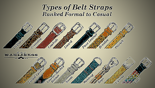 Types of Belt Materials - how to buy a men's belt